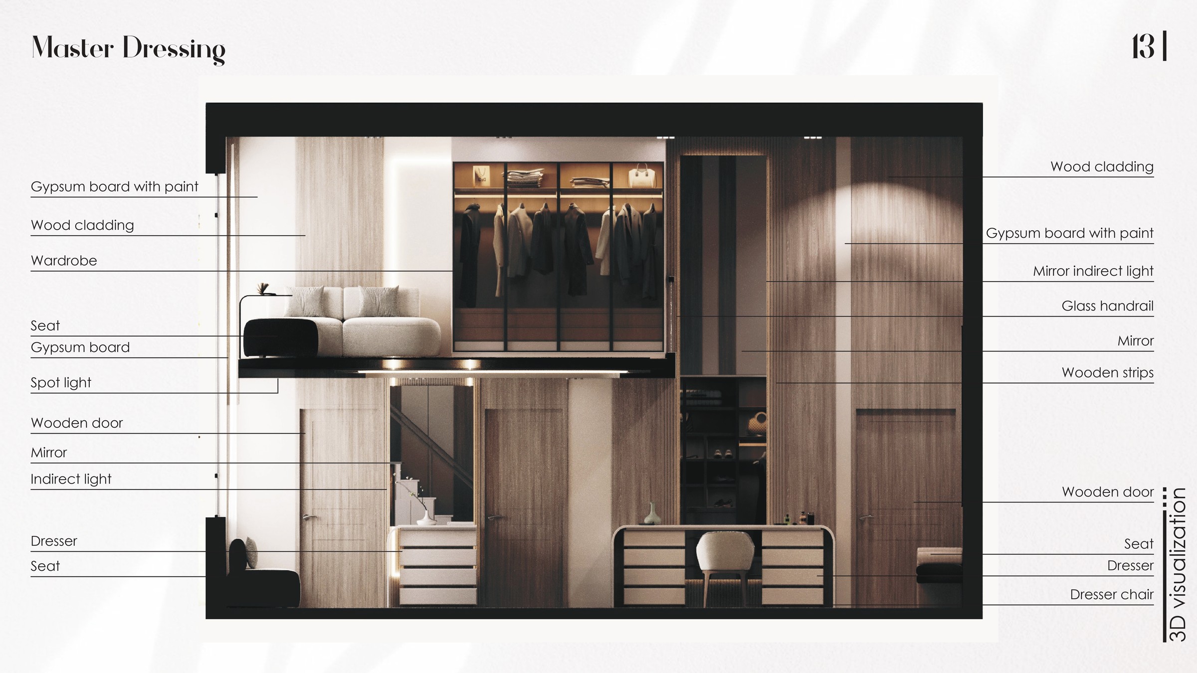 Abdullah Alwi villa — Master Dressing, 3D visualization