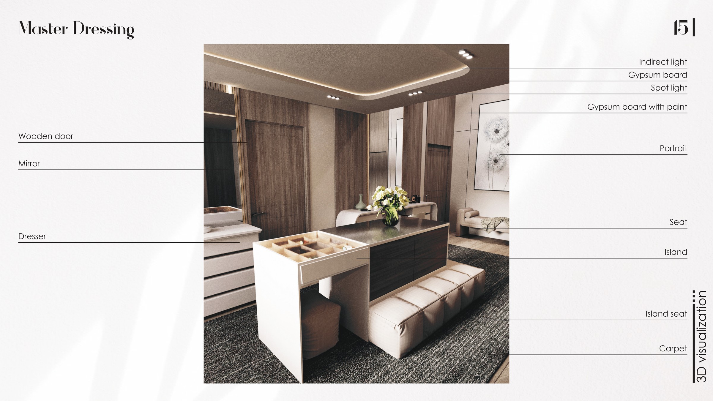Abdullah Alwi villa — Master Dressing, 3D visualization