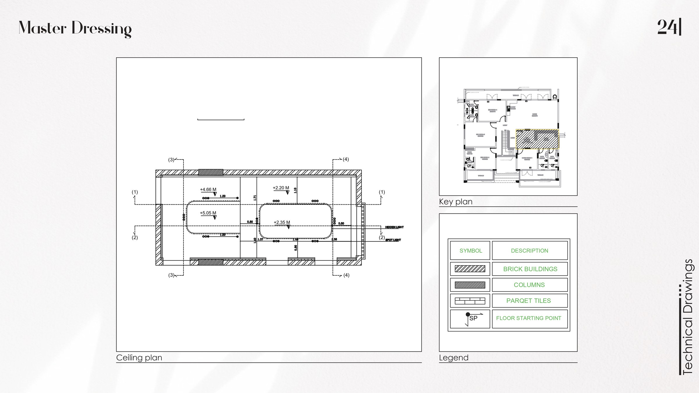 Abdullah Alwi villa — Master Dressing, 3D visualization