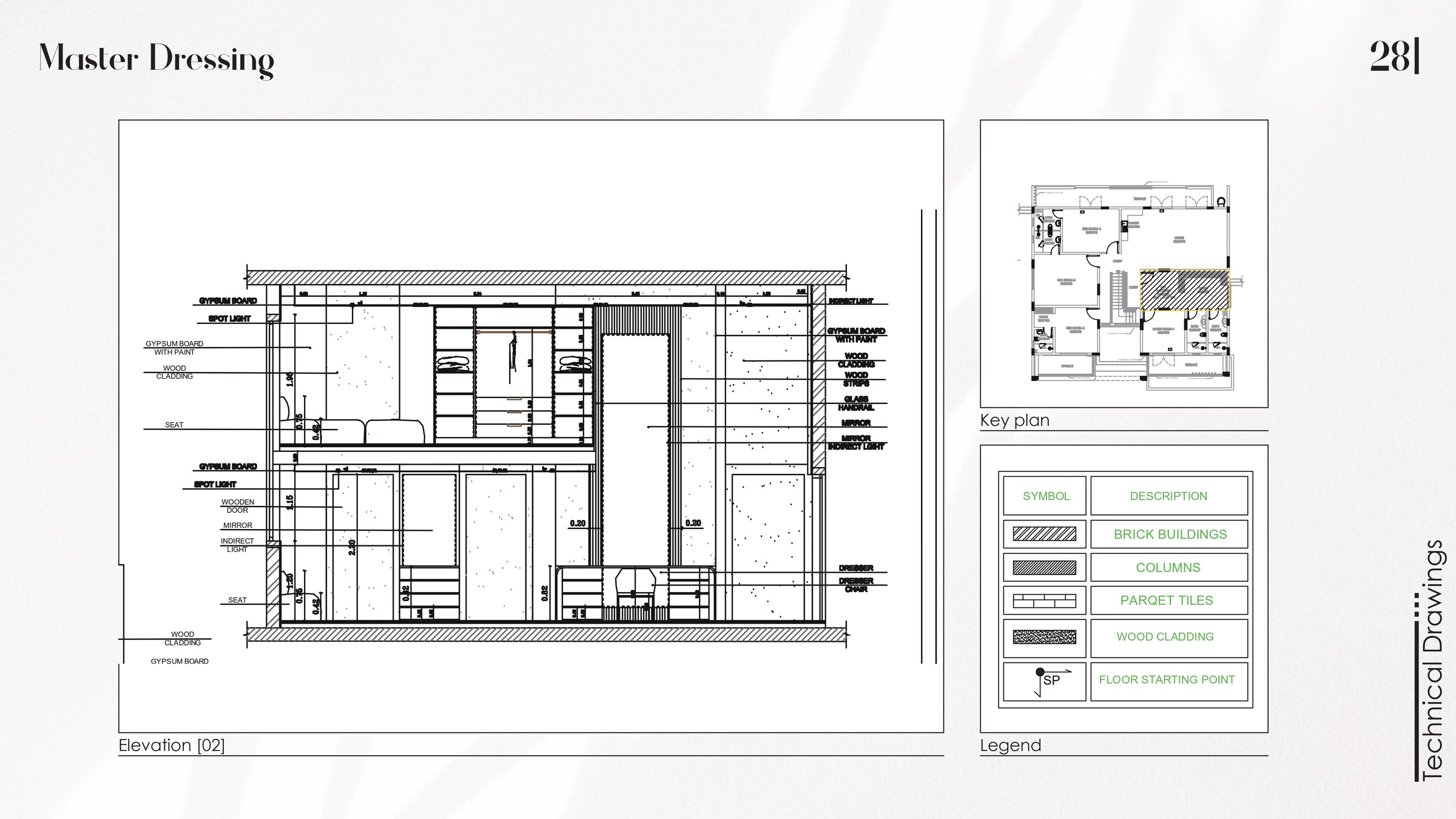 Abdullah Alwi villa — Master Dressing, technical drawings