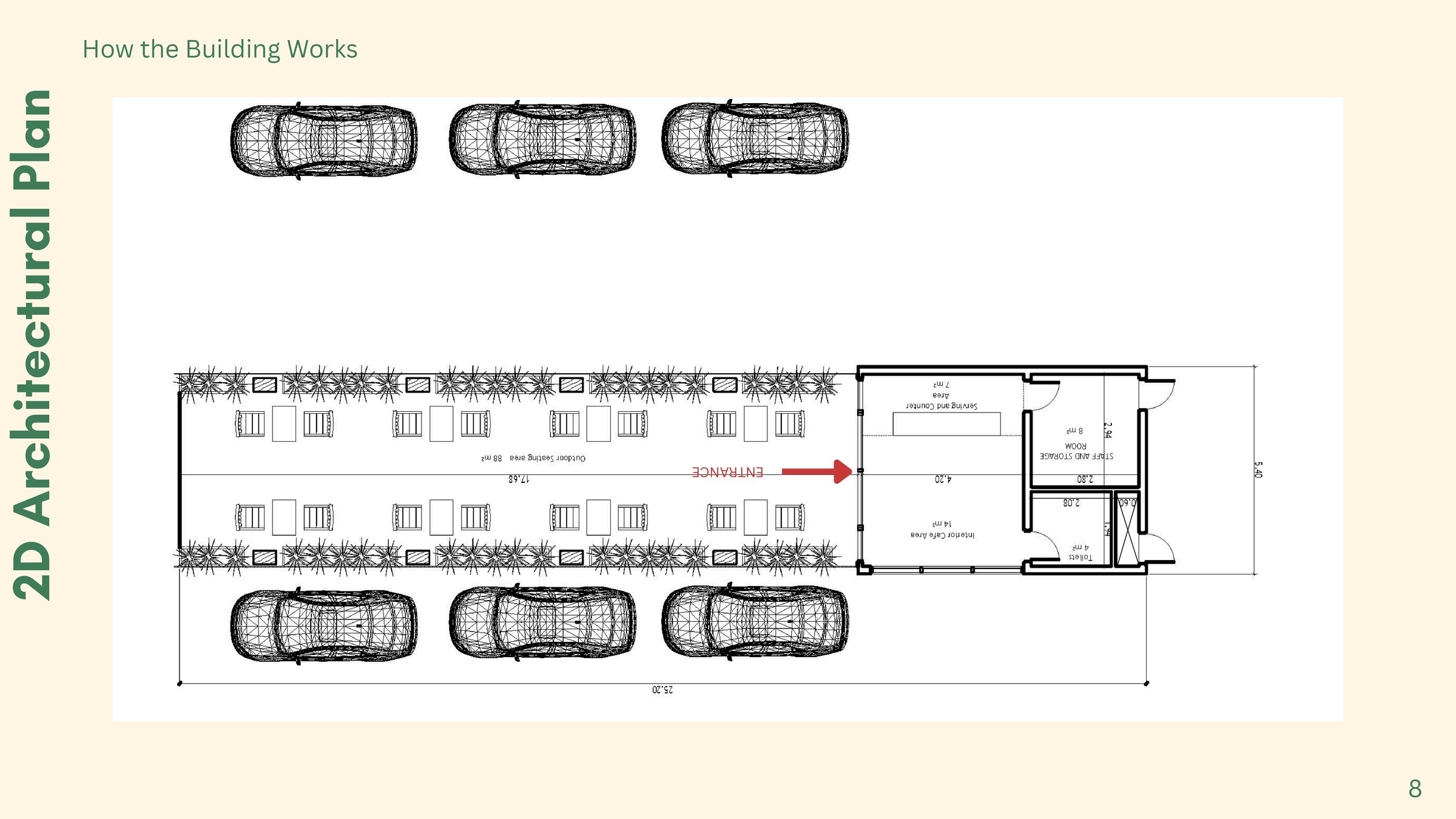 The Dancing Goat — 2D architectural plan, how the building works