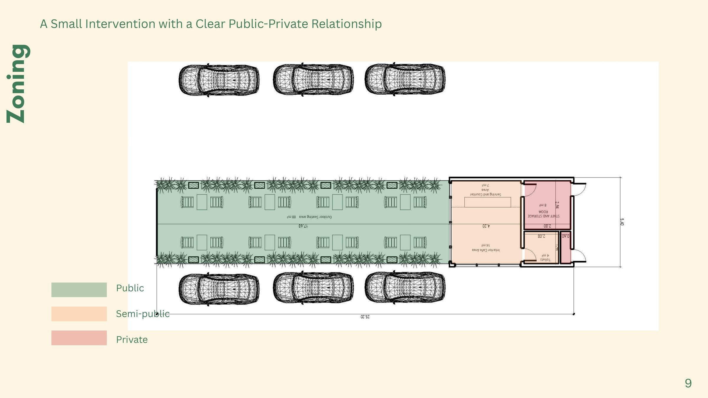The Dancing Goat — zoning diagram, public to private relationship