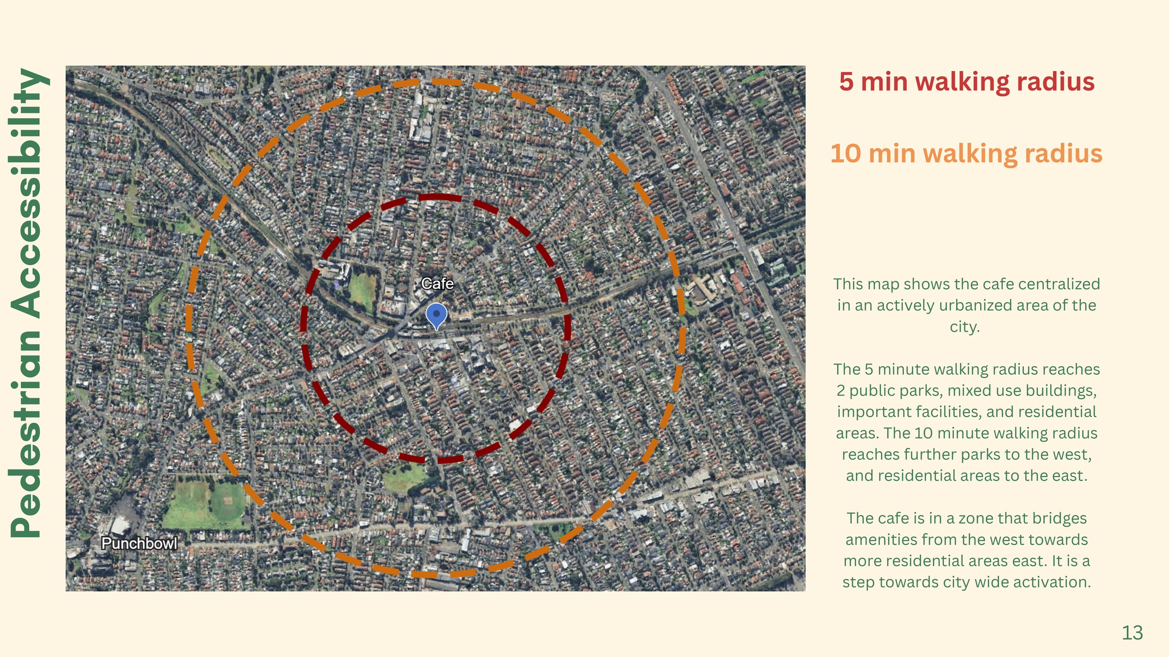 The Dancing Goat — pedestrian accessibility, 5 and 10 minute walking radius