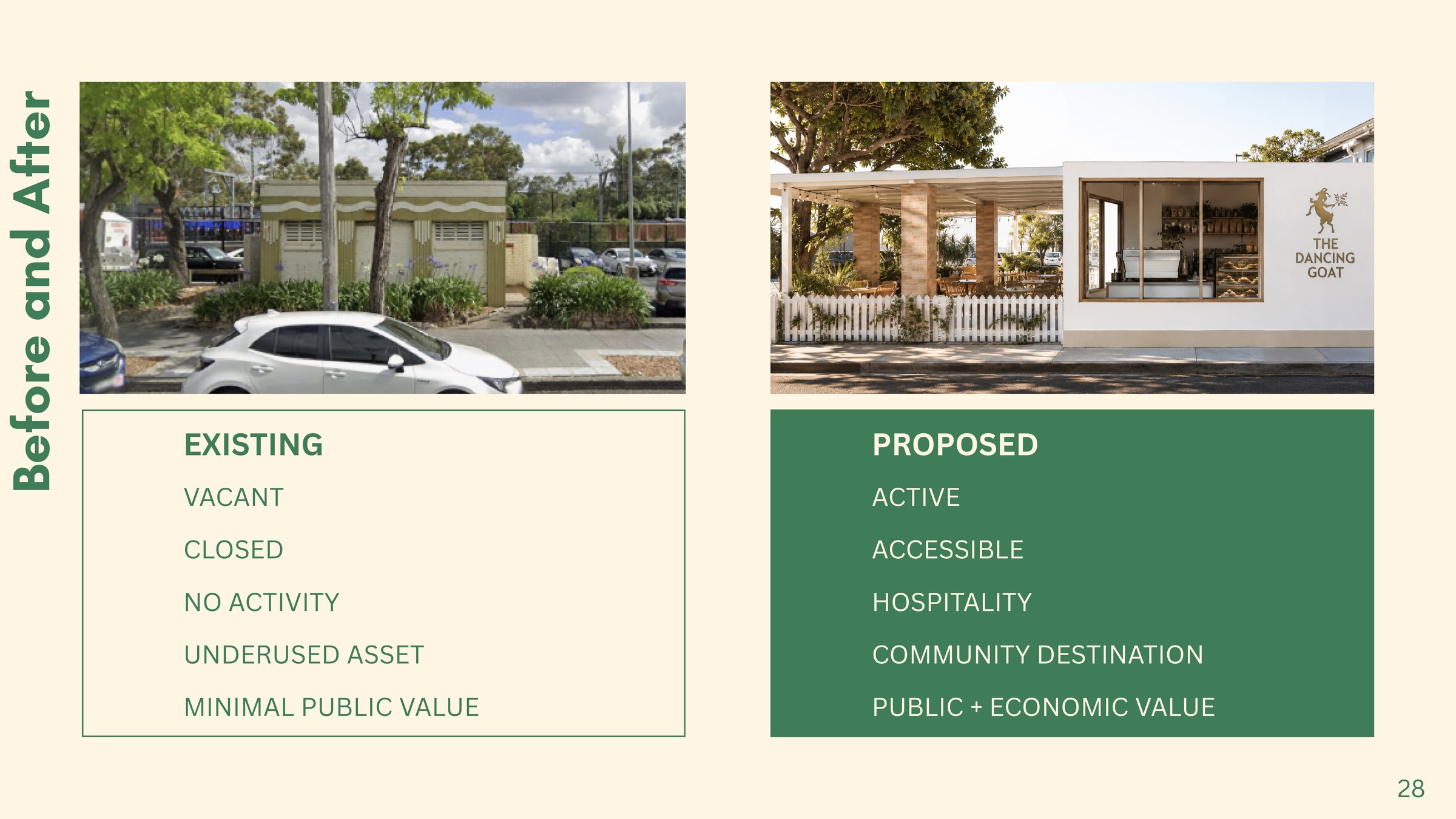The Dancing Goat — before and after, existing vacant building versus proposed café