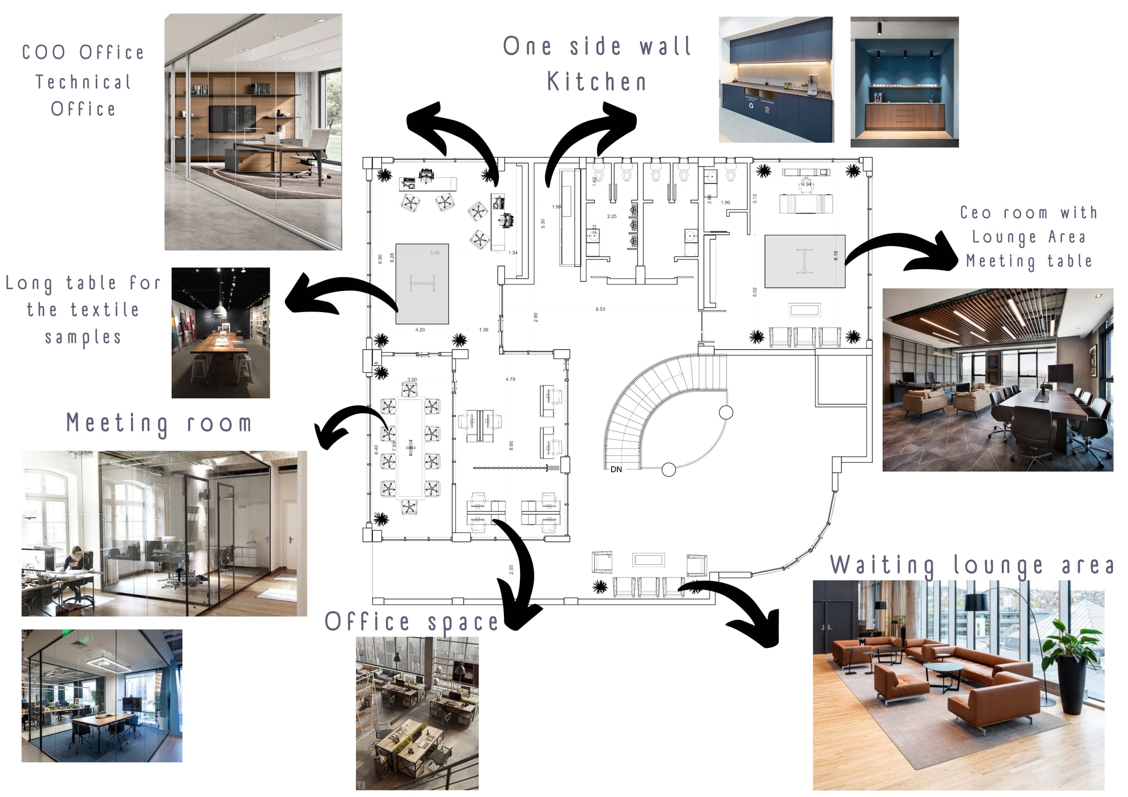 Wagdy Moamen — moodboard collage mapping reference interiors (CEO room, COO office, meeting rooms, kitchen, lounge, foldable partitions, textile sample table) onto the floor plan
